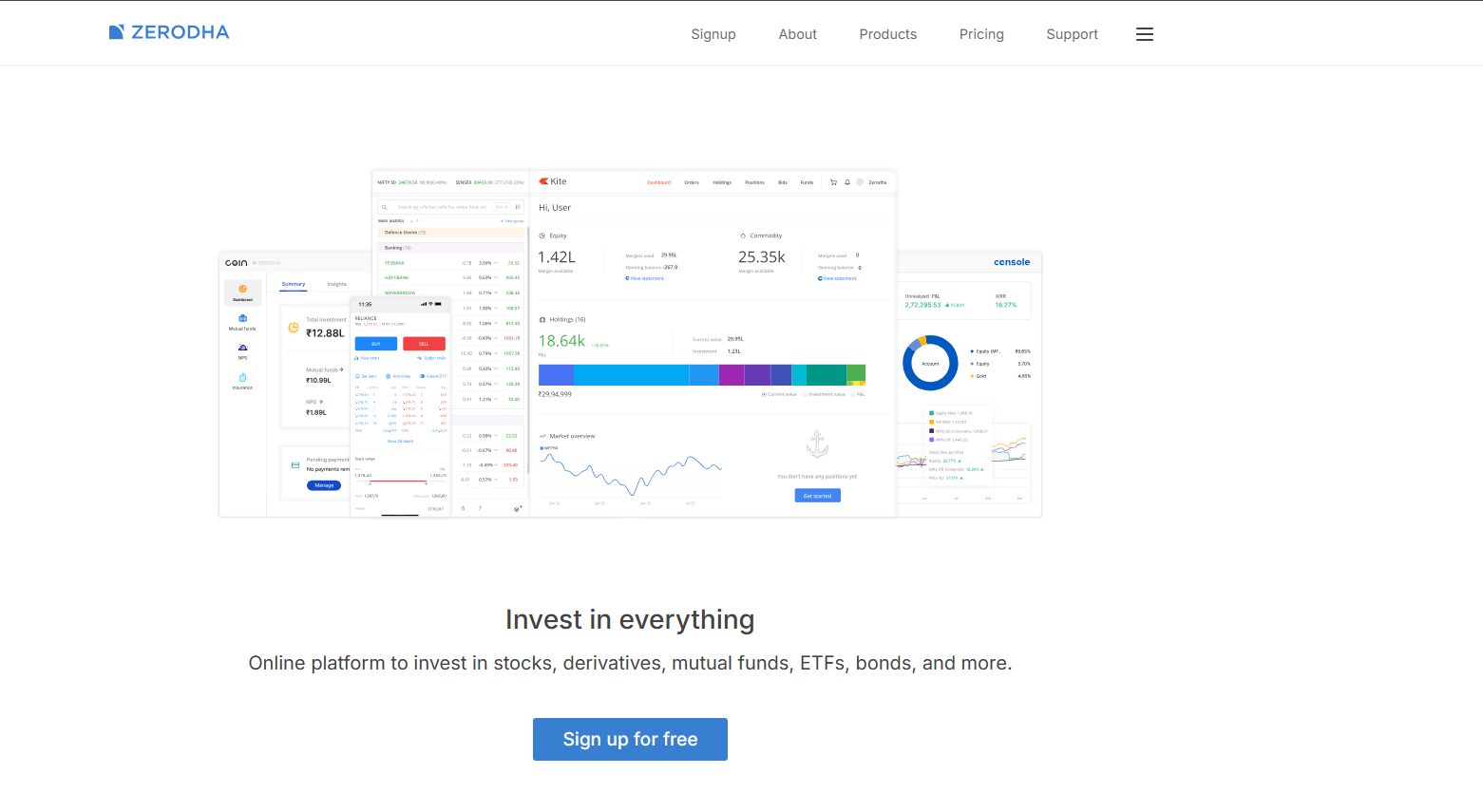 E-Commerce API